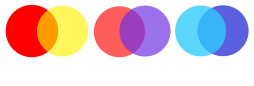 Digital Content Strategy LLC